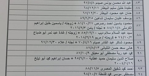 كشف "تنسيقات مصرية" للسفر عبر معبر رفح ليوم غدٍٍ الخميس