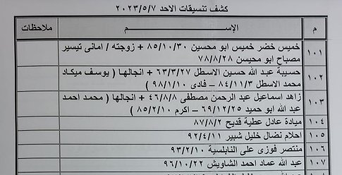 الداخلية بغزة تنشر كشف "تنسيقات مصرية" للسفر يوم الأحد 7 مايو