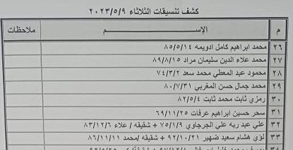 الداخلية بغزة تنشر كشف "تنسيقات مصرية" للسفر الثلاثاء 9 مايو