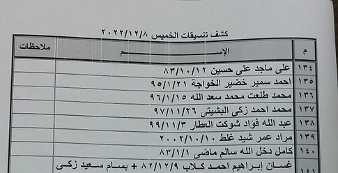كشف "تنسيقات مصرية" للسفر عبر معبر رفح الخميس