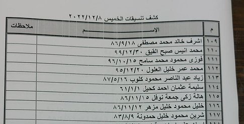 كشف "تنسيقات مصرية" للسفر عبر معبر رفح الخميس
