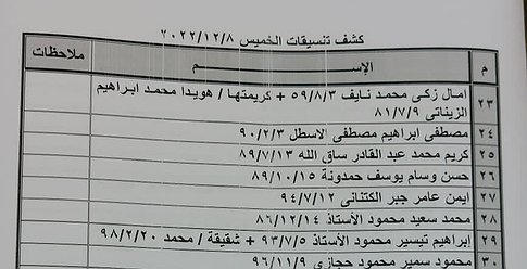 كشف "تنسيقات مصرية" للسفر عبر معبر رفح الخميس