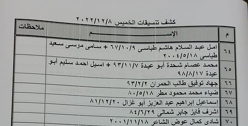 كشف "تنسيقات مصرية" للسفر عبر معبر رفح الخميس