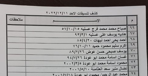 كشف "تنسيقات مصرية" للسفر عبر معبر رفح الأحد
