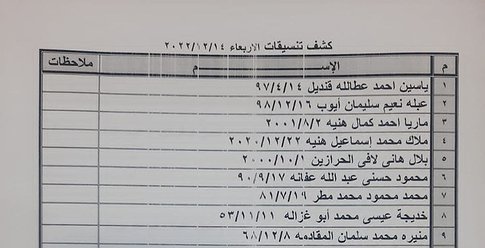 كشف "تنسيقات مصرية" للسفر عبر معبر رفح يوم غد الأربعاء