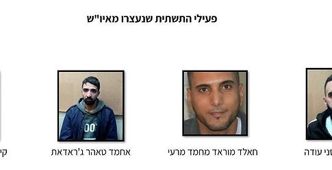 في القدس أو تل أبيب.. "الشاباك" يزعم إحباط عملية تفجيرية بتوجيهات من غزة