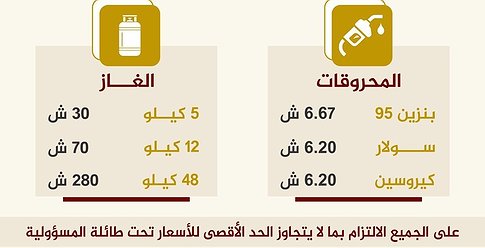 المالية بغزة تُعلن عن أسعار المحروقات والغاز لشهر يناير