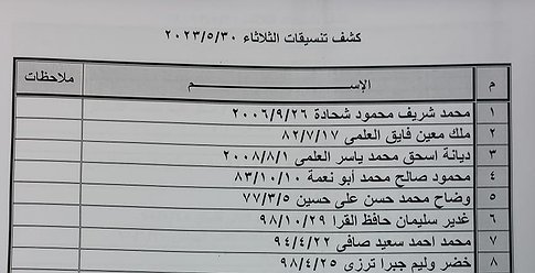 كشف "تنسيقات مصرية" للسفر عبر معبر رفح غداً الثلاثاء