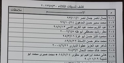 كشف "تنسيقات مصرية" للسفر عبر معبر رفح غداً الثلاثاء