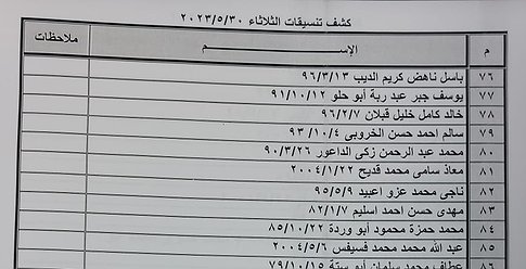 كشف "تنسيقات مصرية" للسفر عبر معبر رفح غداً الثلاثاء