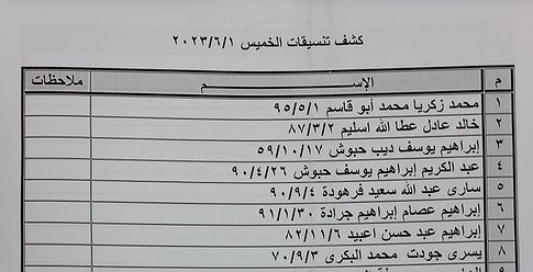كشف "تنسيقات مصرية" للسفر عبر معبر رفح الخميس